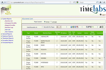 Manufacturers Exporters and Wholesale Suppliers of Attendance Software Indore Madhya Pradesh Attendance Software